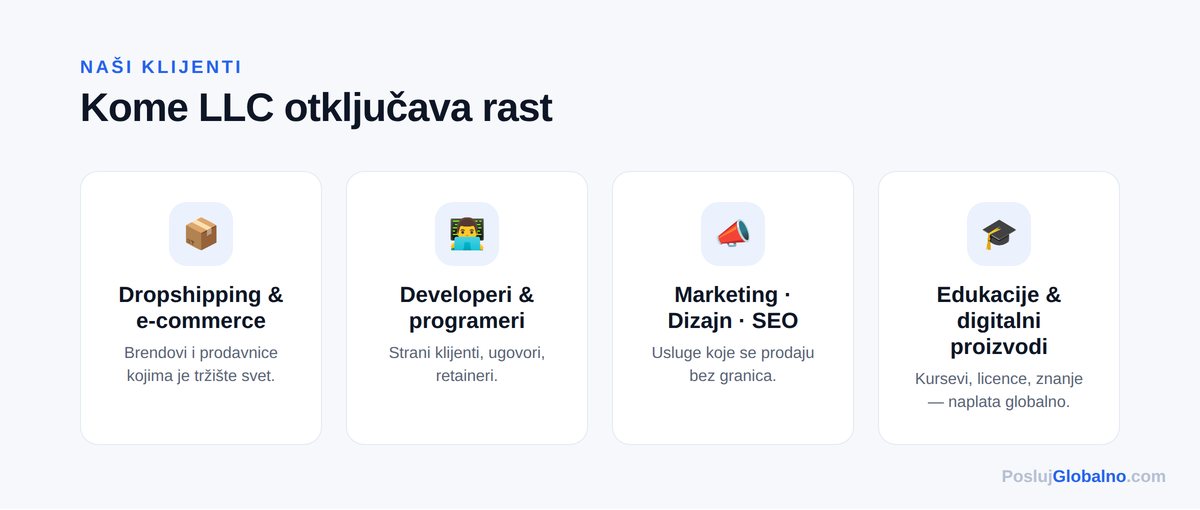 kome llc otkljucava rast — Posluj Globalno infografika